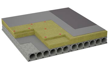 considerations of Lower Breakish flat roofing insulation