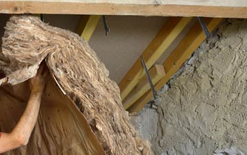 Lower Breakish pitched roof insulation costs